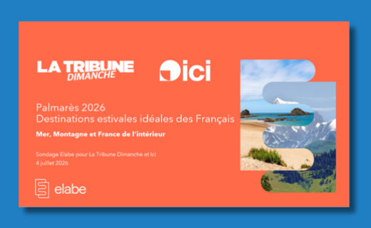 Elabe - Destination estivale idéale des français
