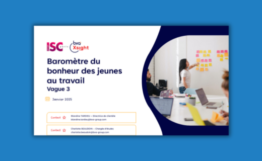 Photo de couverture du baromètre du bonheur des jeunes au travail