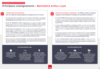 Synthèse des principaux enseignements du Baromètre Arthur Loyd (9e édition, 2025), structurée autour de deux axes majeurs :  1. Repli de la dynamique de l’emploi privé en France  2. Dynamisme des filières de transition climatique