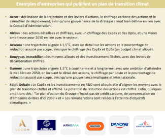CSRD 2025 et SBF120 : comment la première vague s’est-elle approprié l’exercice pour renforcer ses politiques RSE ?  - BL évolution, p. 25.