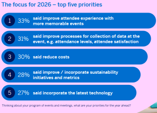 Le focus pour 2026 - top 5 des priorités