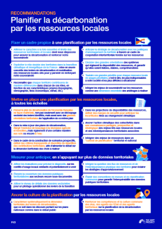 Recommendation pour plannifier la décarbonation par les ressources locales