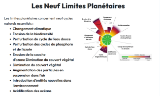 Les neufs limites planétaires : changement climatique, érosion de la biodiversité, pollution des sols, particules fines dans l'atmosphère, acidifcation des océans etc.