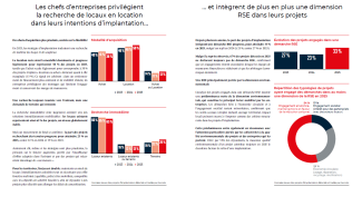 SCET ANCORIS - Baromètre attractivité des territoires 2026_pp. 24-25