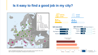 Facilité à trouver un emploi satisfaisant - Source : Rapport - Qualité de vie dans les villes européennes, 2023 - Commission Européenne